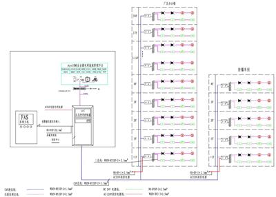 消防工程資訊 消防工程行情 消防工程動態 熱點 知識 第 2 頁 八方資源網